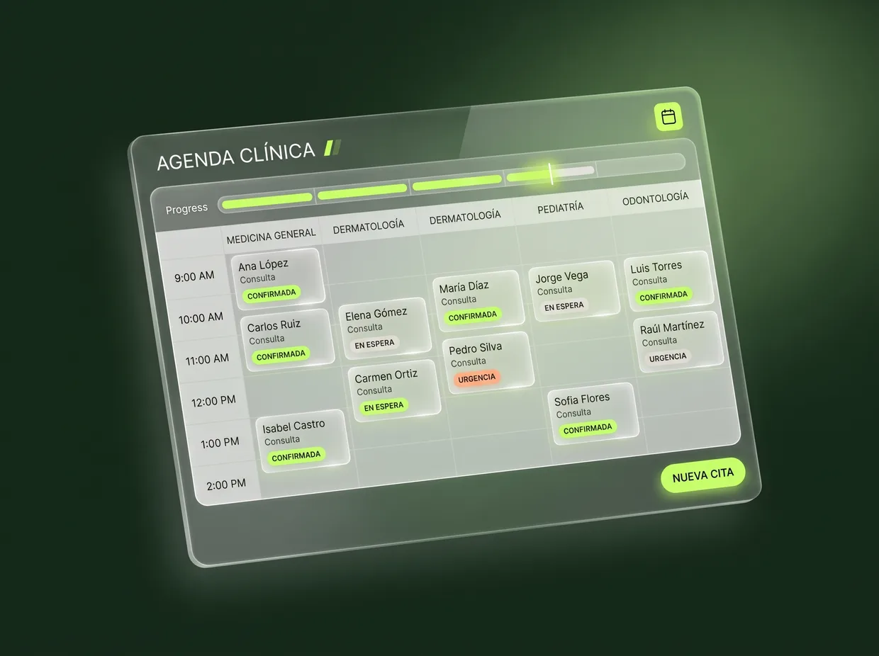 Panel del negocio en Jemba
