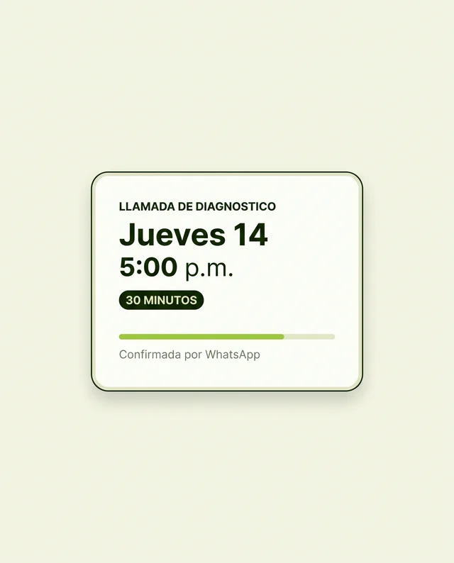 Aplicas y platicamos 30 minutos